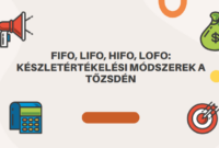 FIFO, LIFO, HIFO, LOFO