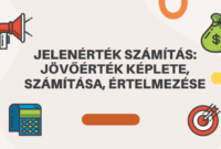 Jelenérték számítás Jelenérték számítás