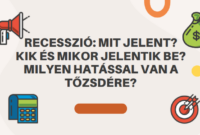Recesszió